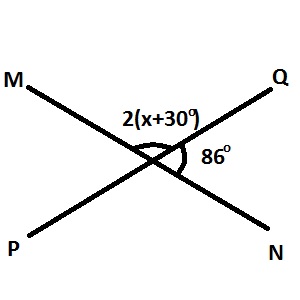 In the diagram PQ and MN are straight lines. Find the value of x
