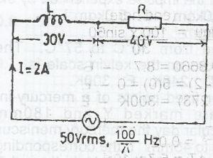 The diagram above illustrates an a.c.source of 50V(r.m.s.), \(\frac{100}{\pi}\)Hz connected in series with an inductor of inductance L and a resistor of resistance R. The current in the circuit is 2A and the p.d across L and R are 30V and 40V respectively. Calculate the power factor of the circuit
