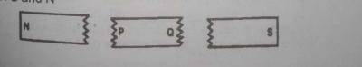 If a bar magnet is accidentally broken into three pieces as shown in the diagram above, the polarities of P and Q respectively are
