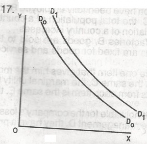 The quantity supplied of a commodity increases while
