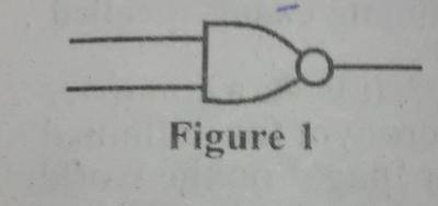 The logic gates represented in Figure 1 is called 
