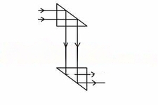 The diagram above shows the prism arrangement in a
