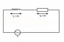 In the series a.c circuit shown above, the p.d across the inductor is 8Vr.m.s and that across the resistor is 6Vr.m.s. The effective voltage is