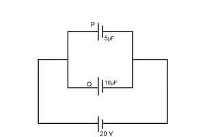 The diagram above shows two capacitors P and Q of capacitance 5μF and 10μF. Find the charges stored in P and Q respectively
