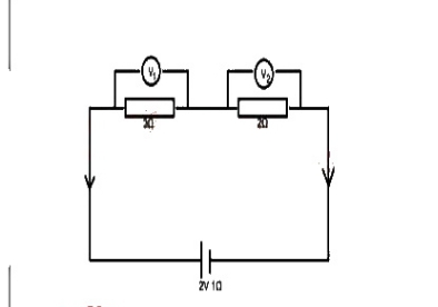 In the diagram above, the values of V1 and V2 are respectively