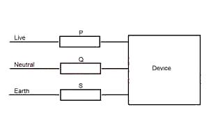 The correct position for a fuse in the diagram above is
