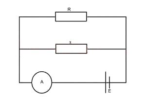 In the circuit diagram above , the ammeter reads a current of 3A when R is 5Ω and 6A when R is 2Ω. Determine the value of x
