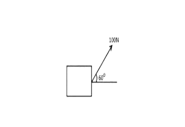 In the figure above, the work done by the force of 100N inclined at an angle of 60o to the object dragged horizontally to a distance of 8m is