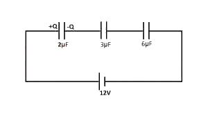 The figure above shows three capacitors, 2μF, 3μF and 6μF connected in series. If the p.d across the system is 12V, the p.d, across the 6μF capacitor is
