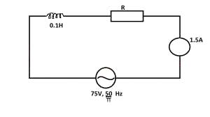 from the diagram above, the inductive reactance and the resistance R are respectively
