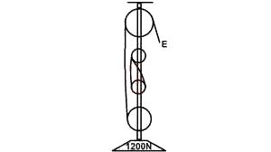 The efficiency of the pulley system shown above is 80%. find the effort E required to lift the load of 1200N
