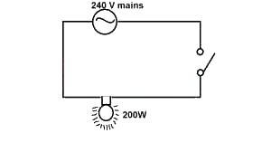 In the diagram above, a 200 W bulb is lighted by a 240 V a.c mains supply. If 1kwh is sold at N40, the cost of keeping the bulb lighted for a day is?
