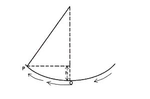 An oscillating pendulum has a velocity of 2ms-1 at the equilibrium position O and velocity at same point P. Using the diagram above, calculate the height of P above O. (Take g = 10ms2)