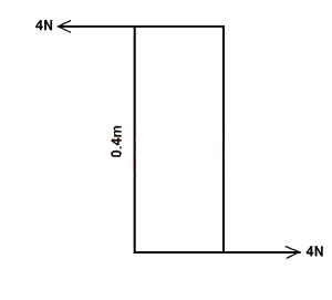 Two forces each of 4 N act on the opposite sides of a rectangular plate as shown in the diagram above. Calculate the magnitude of g the couple acting on the plate.
