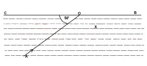 The diagram above shows an incident ray A, inclined at angle of 50o to the interface CB. The ray OB is found to lie along the surface. What is the refractive index of the medium X with respect to air?