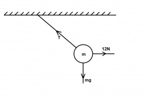 A body of mass m = 0.5 kg is suspended by a string and pulled by a horizontal force of 1g N as shown in the 12N diagram: Calculate the tension T in the String if the body is in equilibrium. [Take g as 10ms-1]