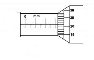 The diagram above represents a portion of a micrometer screw gauge in which the horizontal scale is in millimetres. What is the reading on the instrument?
