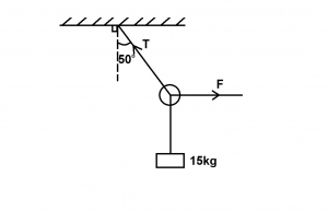 A 15kg mass, suspended from a ceiling, is pulled aside with a horizontal force, F, as shown in the diagram above. Calculate the value of the tension, T. (g = 10ms-2)