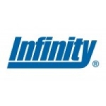 Infinity Tyres Limited logo